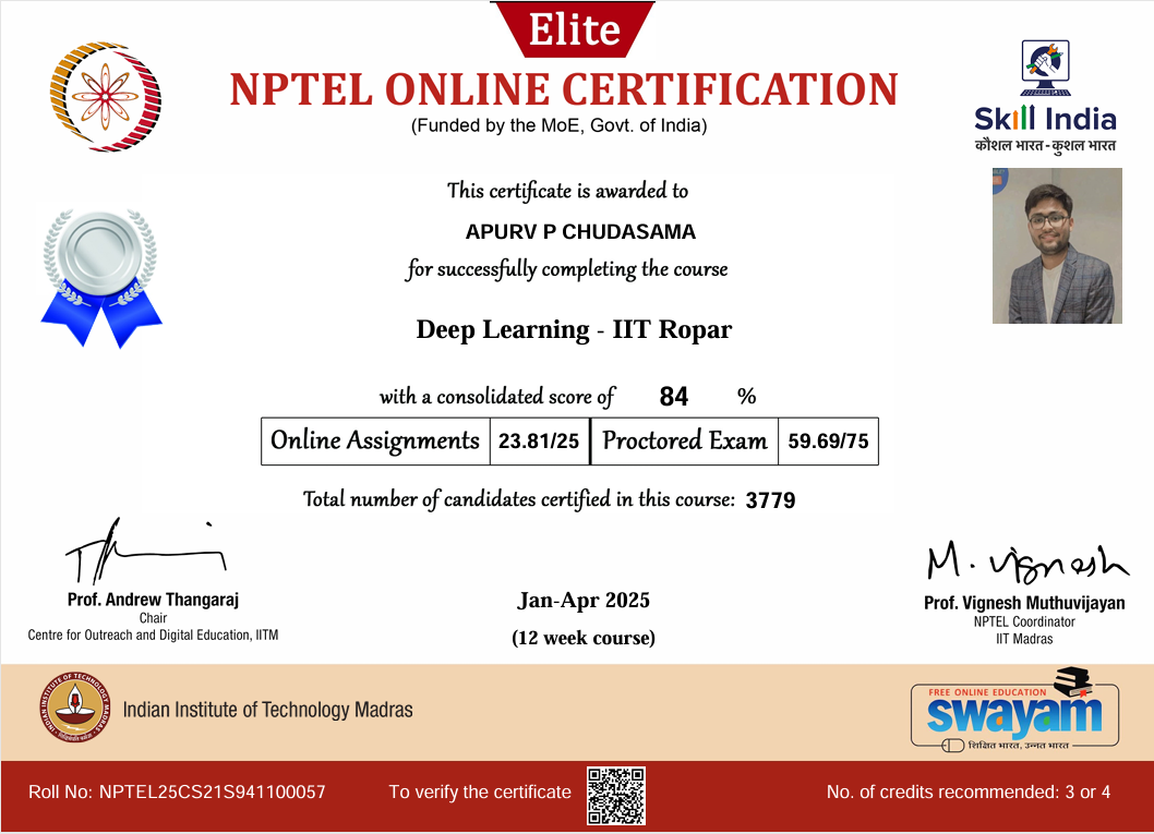 Deep Learning Certification